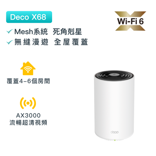 TP-Link - Deco X68 三頻AX3600 Gigabit OFDMA MU-MIMO WiF6 無綫Mesh路由器 網狀Mesh路由器（支援IPTV）